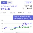 관악부영 이미지