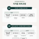 진로직업체험 지도사 2급 | 애견 장례지도사 되는 법, 펫포레스트 자격증 교육으로 진로 준비