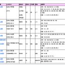 서암로 84번길 이미지