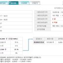 (주)그린메딕스 이미지