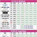 으뜸플러스(경기광주중앙점) 이미지