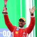 Y.H소프트 | 2026 F1 상하이 GP 관련 사담(+직관 후기)