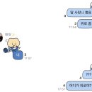 이화그린약국 이미지