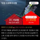 덕성중기