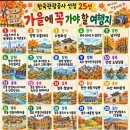 나는 몇군데 가보았을까 (댓글로) 이미지