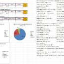 순천금당중학교 이미지