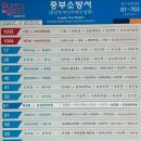 크라운에스테틱 | (부산/중앙동)부산전신관리샵 크라운에스테틱 스포츠마사지 전신관리 리뷰