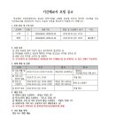 성보고등학교 이미지