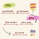 회인목장 | 알찼던 속초 1박2일 여행코스 첫째 날 추천 장소