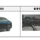 비엠더블유 이미지