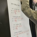 Wien(빈)음악학원 이미지