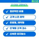 제이씨앤씨