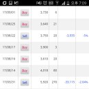 (주)레드로버 이미지