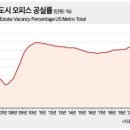알파오피스 이미지