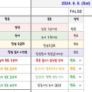 해피하게럭키하게 이미지