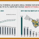 상도메디칼 이미지