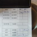 신암장어