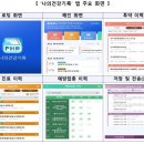 나의건강