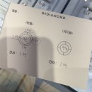 클래식 웨딩 밴드의 짝꿍 찾기/ 종로 가드링 계약 후기 (Feat. G1 다이아몬드 효성 주얼리시티점 + 가격...