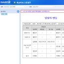 (주)에코비트그린 이미지