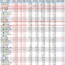 와이제이네트웍스 이미지