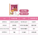 플레이팩토사고력수학교습소 이미지