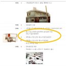 (주)바로스 이미지