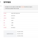 해냄컴퓨터교습소 이미지