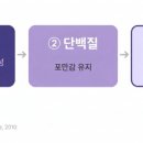 김준현한의원