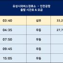 유성대로(유성-37) 이미지