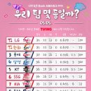 일기장 이미지