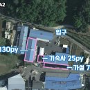 너베기슈퍼