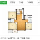 롯데데시앙공인중개사사무소 이미지