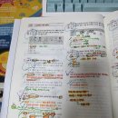 야간)컴퓨터교실(ITQ엑셀,컴활2급실기) | ITQ 엑셀과는 사뭇 달랐던 컴활2급 실기, 필기 2트 독학후기
