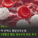 엘리트메디 | 혈압낮추는법 진짜 후기 알려드릴게요 우리가족 혈압지키는 방법