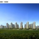 센트럴유로파 이미지