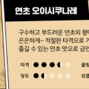 관악너구리굴 전자담배 관악봉천점 이미지