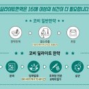 다섯가지한의원 이미지
