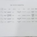 꽃마리유치원 이미지