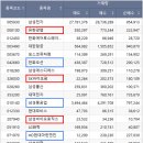 엠에이치팜 이미지