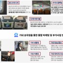 바이럴게이트