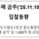 한국자동차연구원 전남본부 수소충전소 | 조달청 물품구매 금주('25.11.10. ~ '25.11.14) 입찰동향