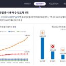 미친마켓 이미지