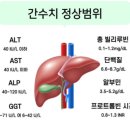 유어바디 배방점 이미지