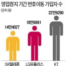 모은통신 이미지