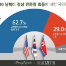 회동 이미지