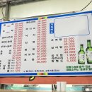 말바우야채