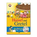 헨젤과 그레텔 이미지