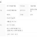 광안SK부동산공인중개사사무소 네이버블로그