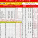 (주)금강시스템스 이미지